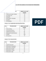 2010/2011 Admission Cut Off For Courses in The Foundation Programmes