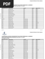 Solicitudes Alumnado Denegadas TOLEDO