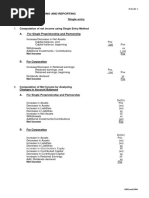 Classroom Notes 6393 and 6394