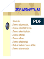 Teoremas Fundamentales PDF