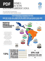 Infografia America Latina Final - Iecs