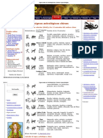 Signos Anuales de La Astrologia China