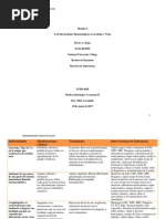 Tarea 4.2 Enfermedades Hematologicas