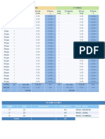 Planilha Controle de Producao Contaazul R