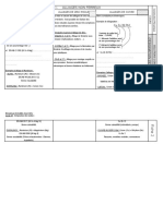 Cours Designation Des Materiaux Fiche 2 e