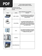 Equipos de Laboratorio Microbiologia