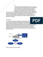 Ratios Productivos