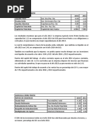 Agricola Cerro Prieto Ratios