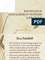 Knowledge Management Systems Life Cycle