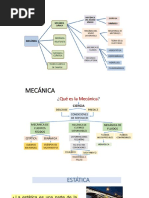 MECANICA Vectores