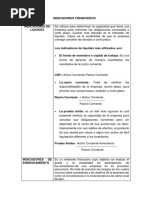 Cuadro Comparativo Indicadores Financieros