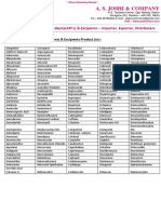 Pharmaceuticals API's Excipients