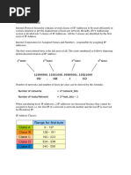 Basic About Network