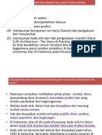 2 Kode Etik Arsitek Dan Kaidah Tata Laku Profesi