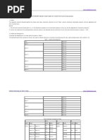 Composição Quimica Aço Normas Jis G3445 PDF