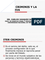 El Iter Criminis-La Tentativa