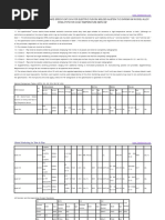 Astm A358 PDF