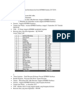 Draft Proker Agenda Departemen Kerohanian Dan Sosial KPMKR