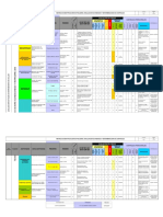 Ejemplo IPER 2017