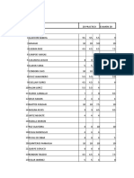 Infocal Notas Autocad 2 - 8