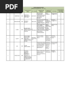 Matriz Legal