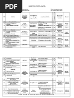 Inspection Test Plan