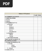 BOP Numericals