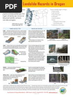 Landslide Hazards in Oregon