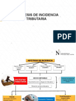 Hipotesis de Incidencia, Hecho Imponible y Potestad Tributaria - 1