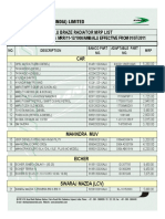 Banco Alu Radiator Price List