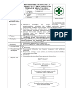 Sop Identifikasi Masalah Dan Harapan