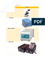 Equipo y Materiales de Laboratorio