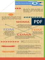 Infografias Multiplexacion