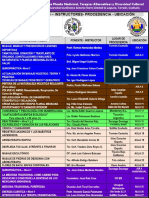 21 Encuentro Internacional de La Planta Medicinal LISTA de TALLERES E INSTRUCTORES