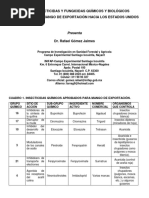 Plaguicidas Quimicos y Biologicos para Mango