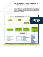 Tema 02 Reglamento de Seguridad y Salud Ocupacional en Minería