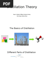 Distillation