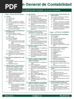 Plan de Cuentas PDF