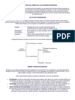 Tema 1 - El Papel Del Dinero en Las Economias Modernas