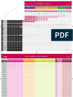 LG Lineup Chart 2017 ENG 2.3