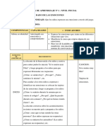 Sesiones Inicial - Tutoria Curriculo de Emergencia