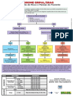 Sindrome Gripal Classificacao Risco Manejo PDF