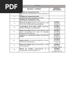 Aprendizajes Esperados - Examen Diagnóstico