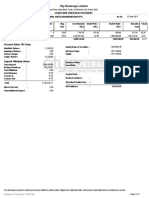 City Brokerage Limited: Account Status Till Today