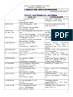 Principais Medicações Usadas em Pediatria