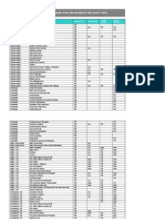 License Comparison Chart For SAP Business One