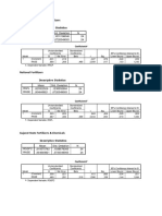 Beta Calcutaion SPSS