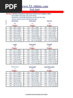 Max Sheet Break Down Final 2 Test Back Squat