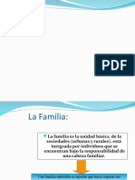 La Familia Diapositivas