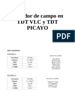 PDF Documento